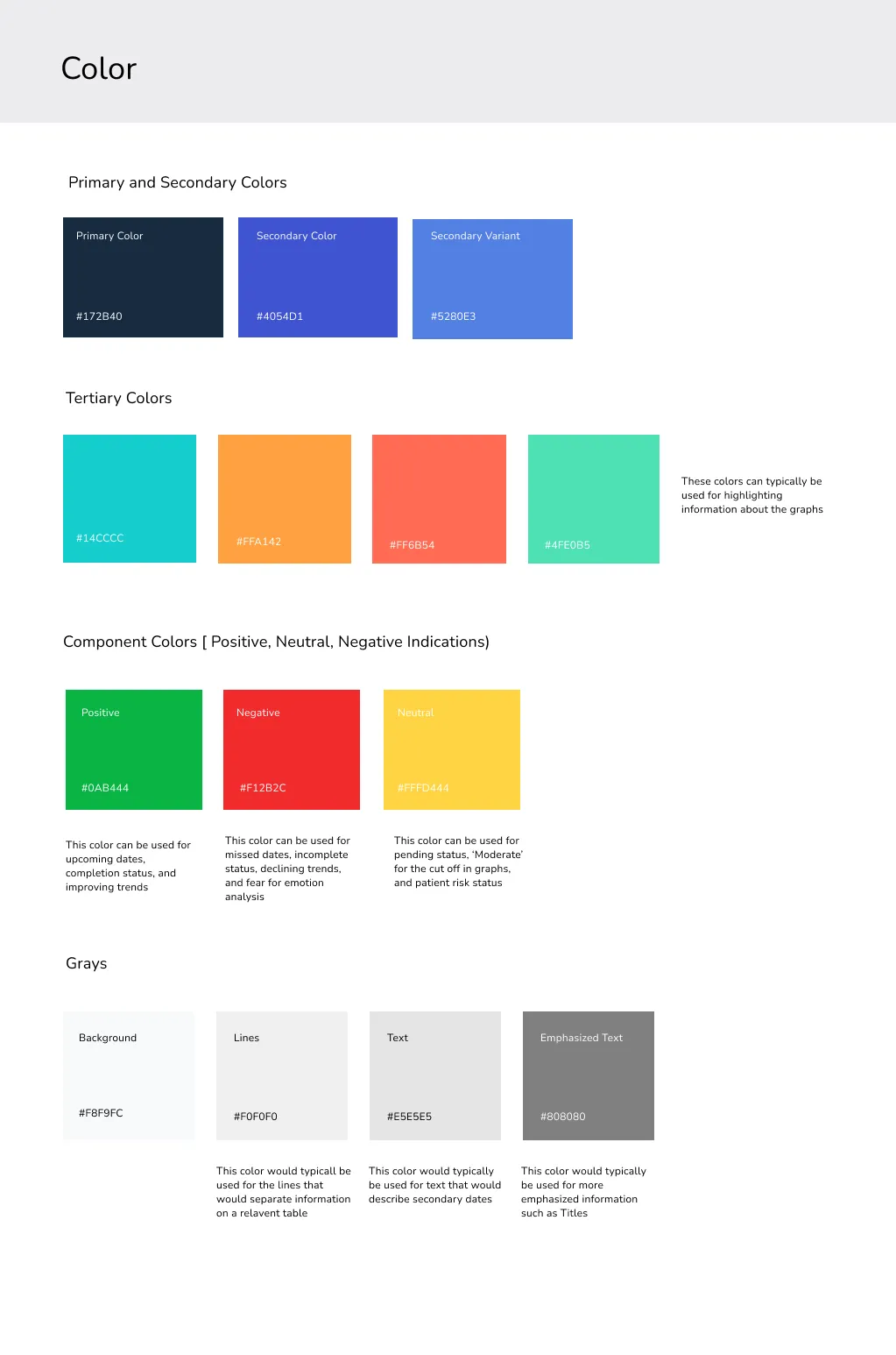 Button component variants