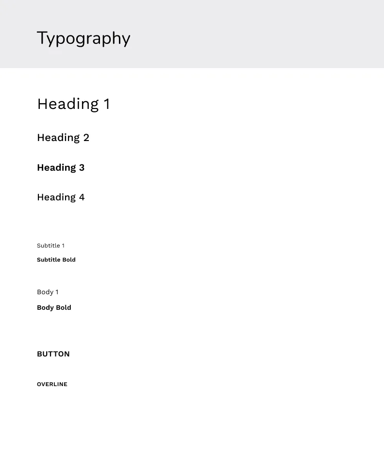 Data table components