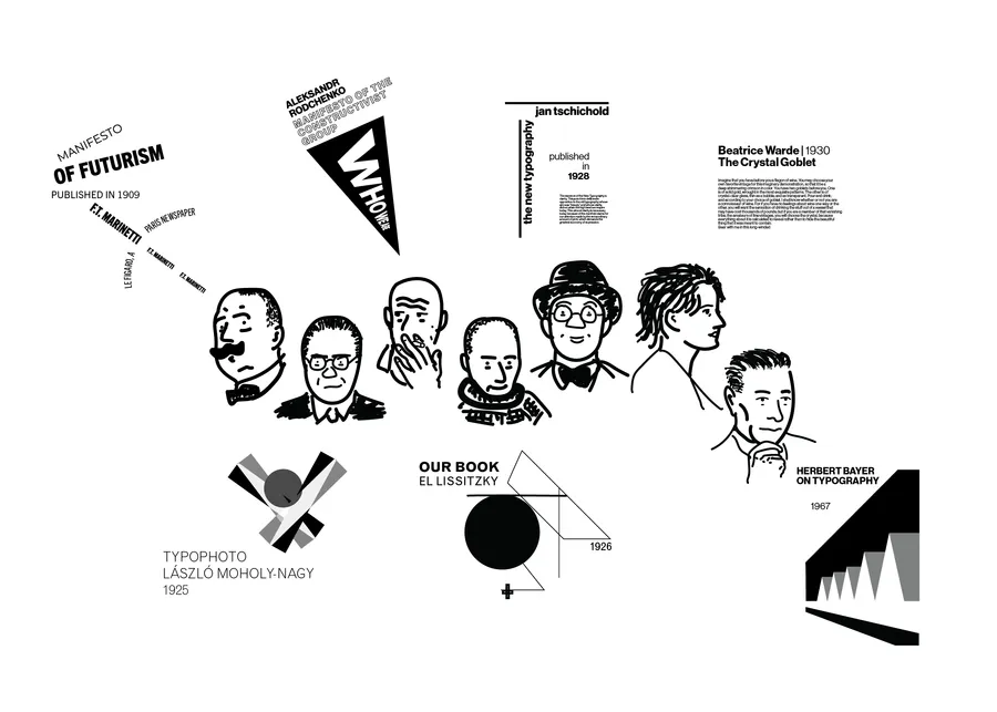 old designers