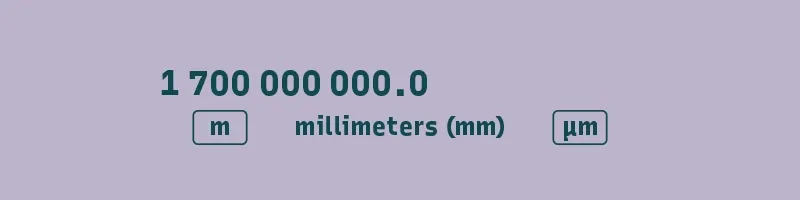 Animation showing decimal place movement