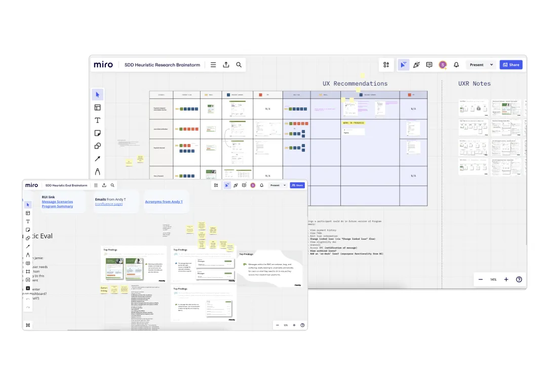 Zoom meeting with Miro board for collaborative ideation
