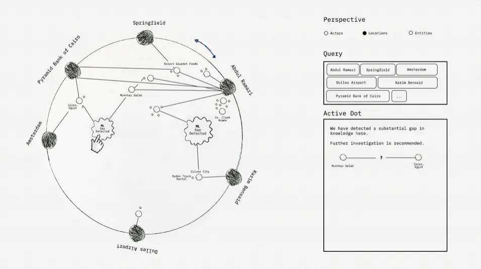 Screenshot of a sketch