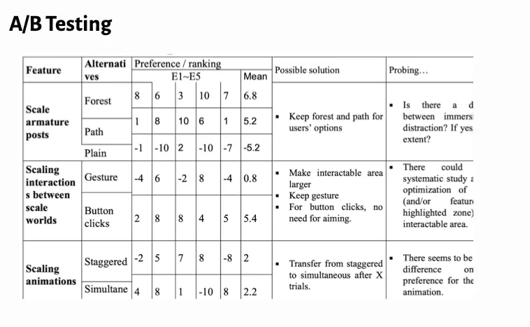 image of some research descriptions