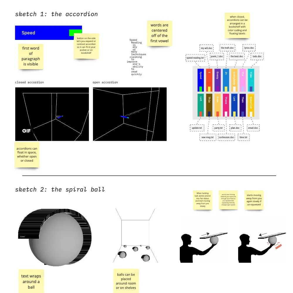 Image of miro board with sketches