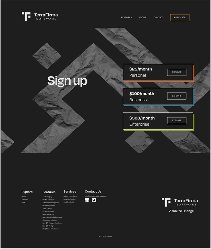 Website mockups