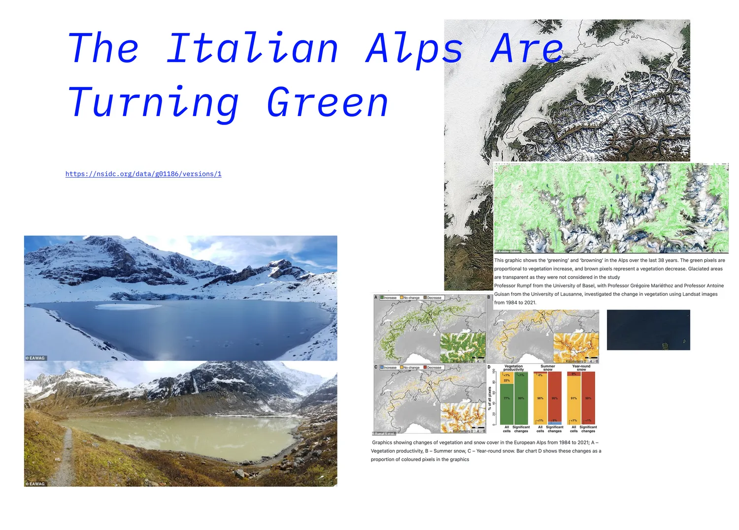 Screenshot of figma file with images of the alps and data graphics